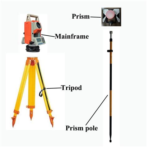 components of total station|Advantages of Total Station Survey .